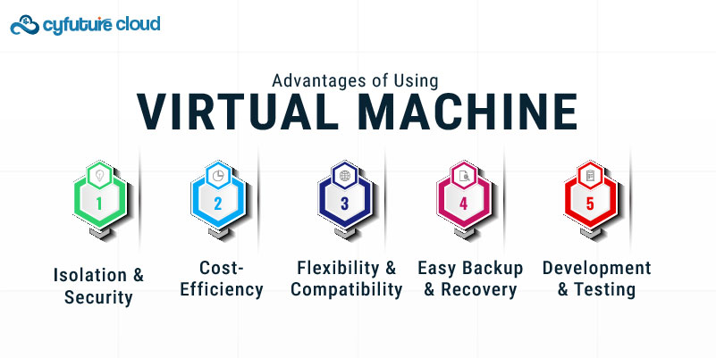 Advantages of Using Virtual Machines